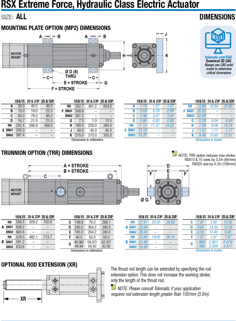 High Force Linear Actuators | RSX Extreme Force | Tolomatic