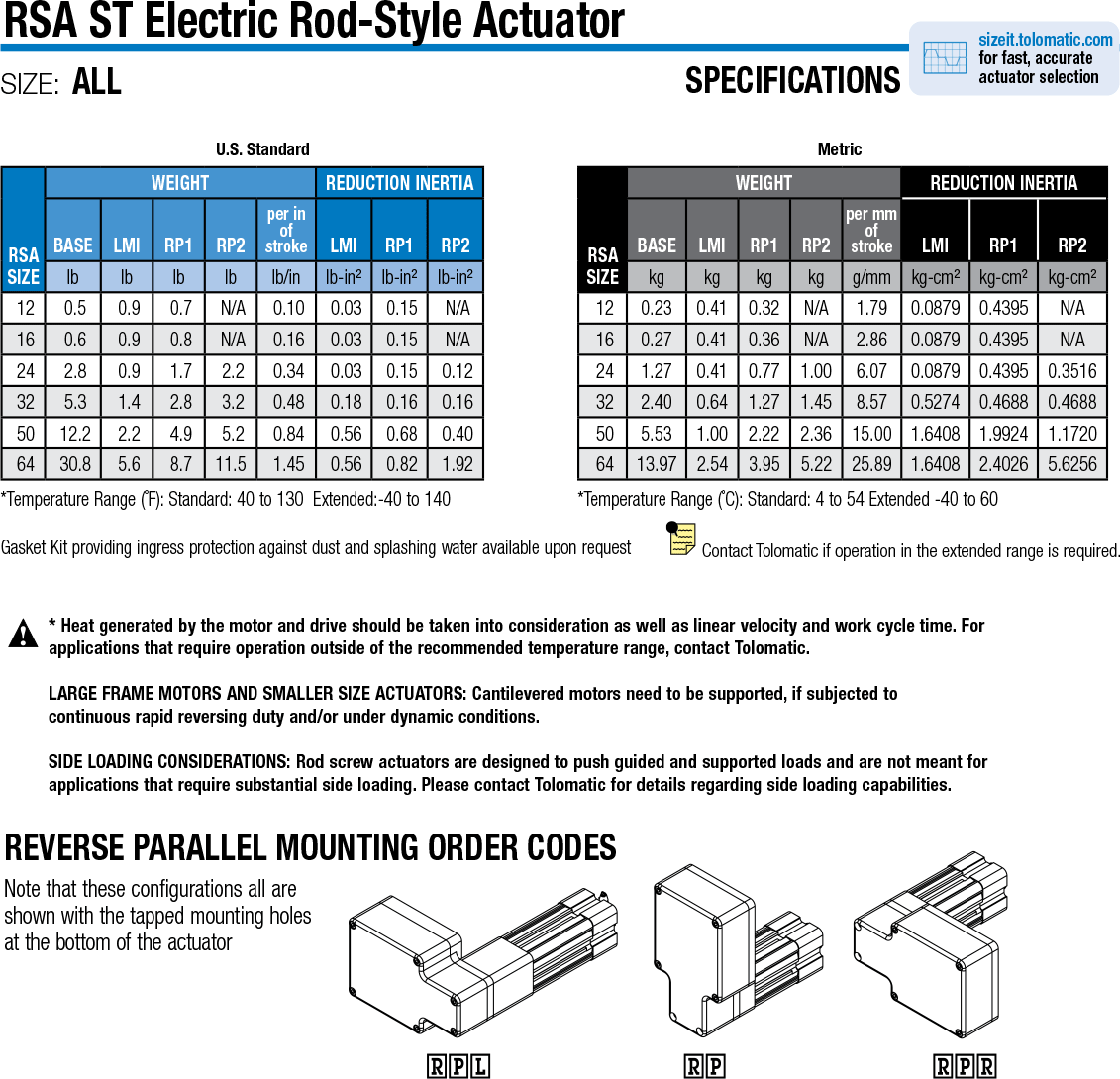 RSA Electric Linear Actuators - Tolomatic
