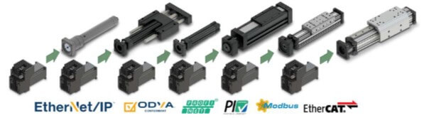 ACSI integrated servo motor and controller with actuators