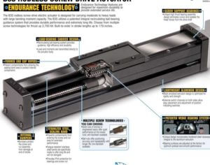 Electric linear actuator lead screws – article round-up