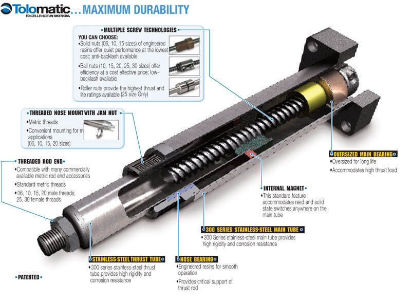 ERD electric cylinder