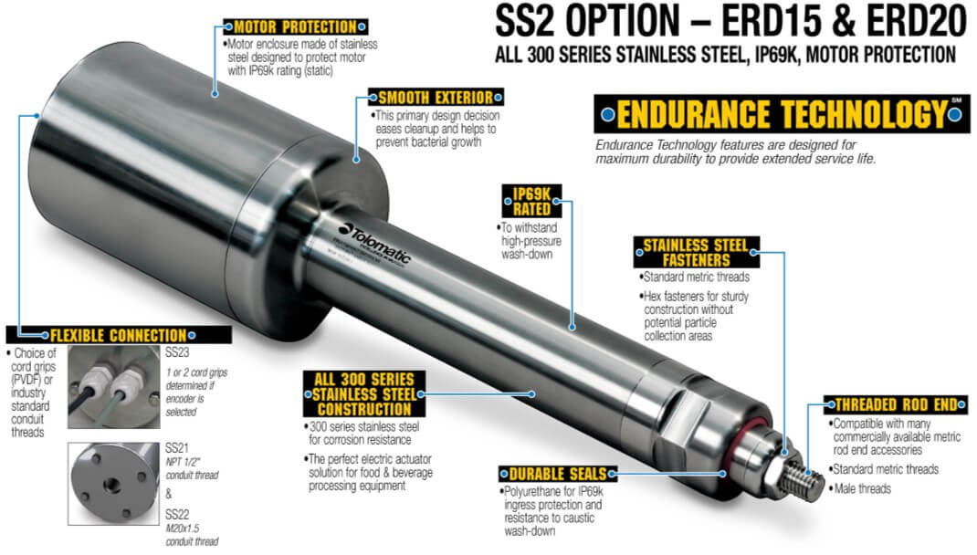 Stainless steel ERD features