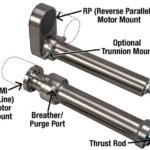 RSH-features-v2-550x458.jpg