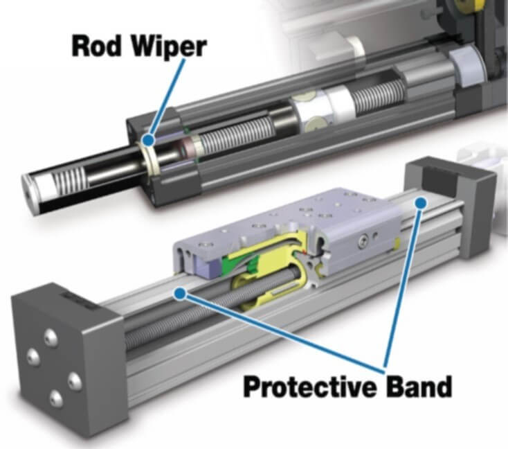 actuator dust protection