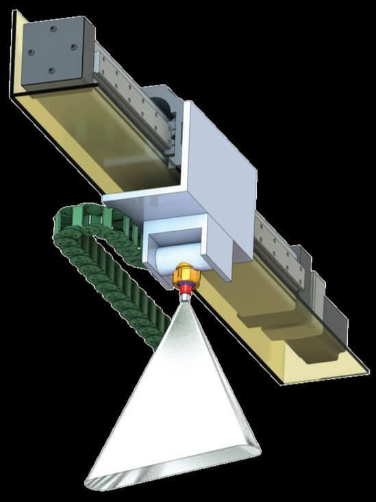 shielded rodless actuator