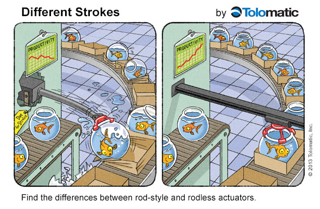 rod vs rodless actuator cartoon
