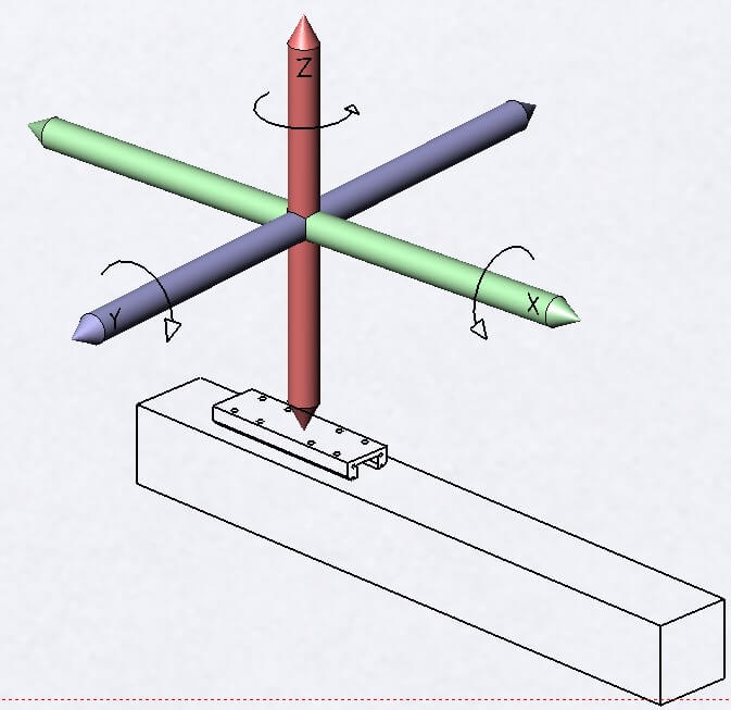 degrees of freedom in electric linear actuator