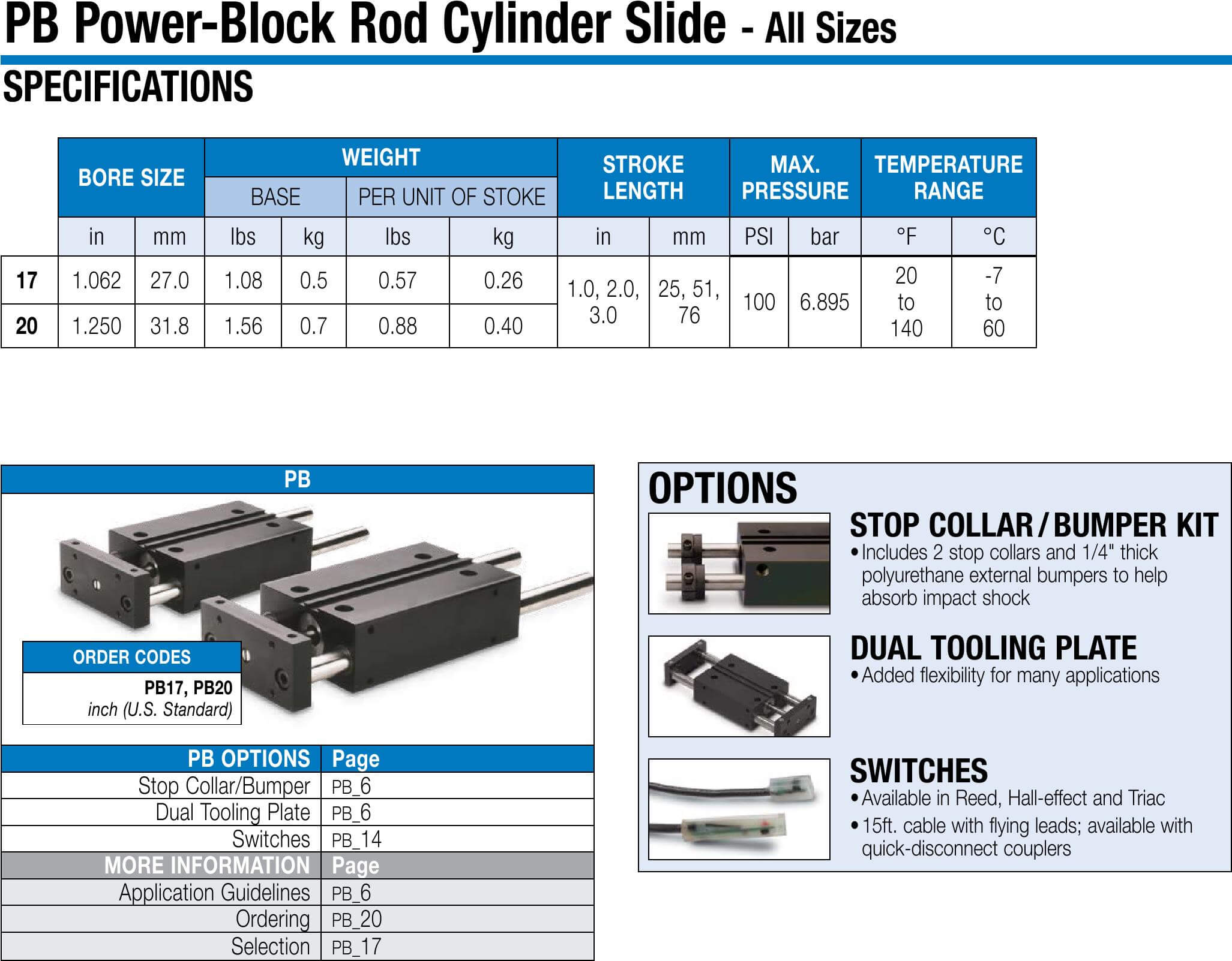 powerblock the block