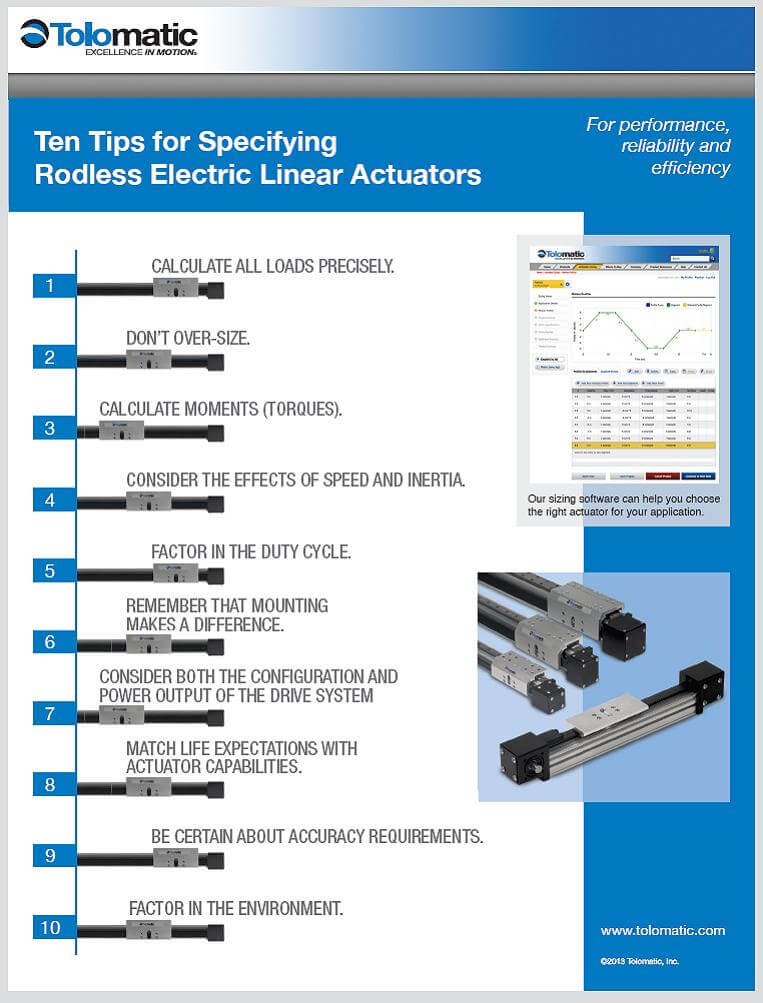 specifying rodless electromechanical actuators