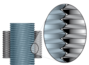 Tolomatic Rollengewinde/Mutter-Diagramm