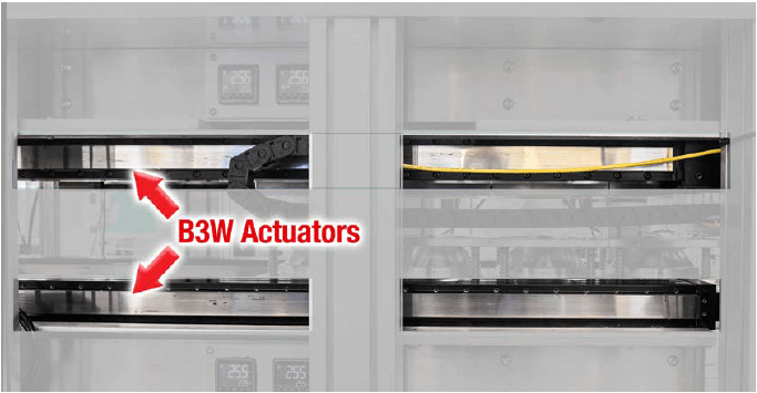 B3W Actuators