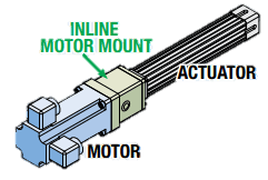 Inline Motor Mount