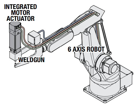 Resistance Spot Welding