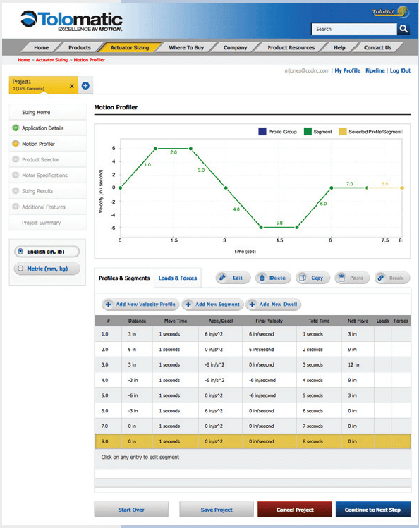 Sizing Software