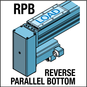 b3s-rpb