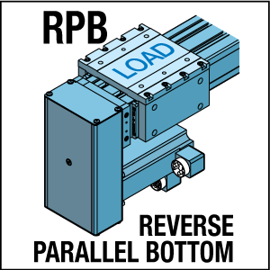 b3sd-rpb