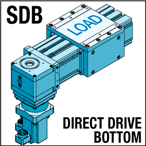 b3wd-sdb