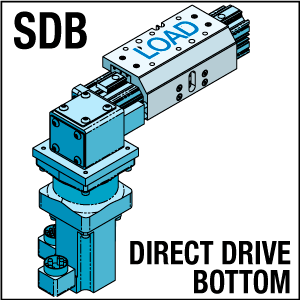 mxbp-sdb