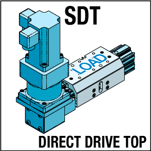 mxbp-sdt