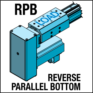 mxep-rpb