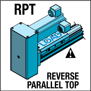 mxes-rpt