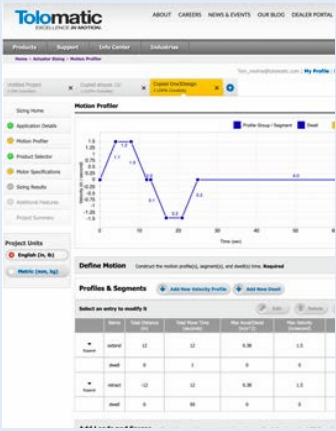 Sizing Software