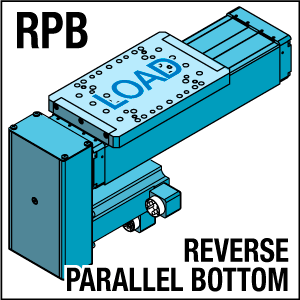 trs-rpb