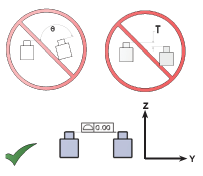 Parallel actuators with angle misalignment and plane height misalignment.