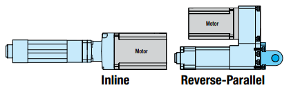 space-saving feature of the reverse-parallel motor mounting option