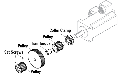 Common Motor Pulley Attachments