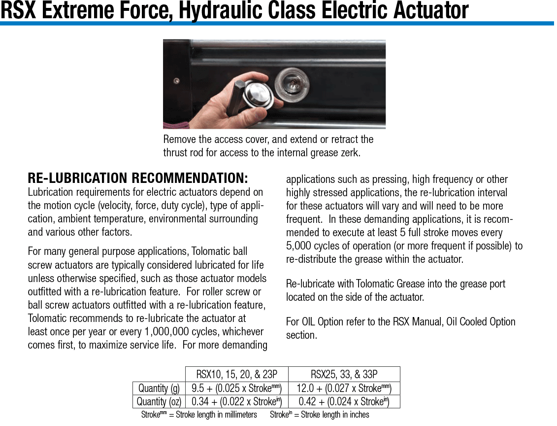 High Force Linear Actuators | RSX Extreme Force | Tolomatic