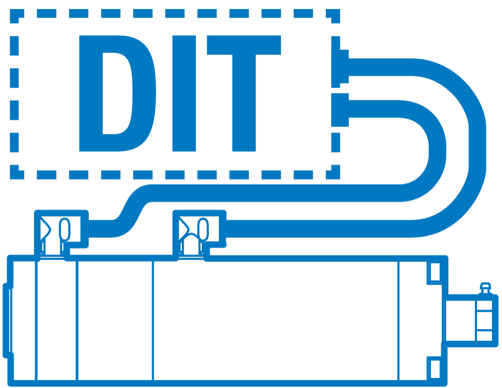 DIT: Drive Integration Tool