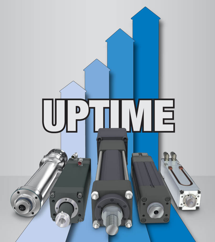 uptime